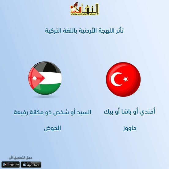 تأثر اللهجة الأردنية باللغة التركية أفندي أو باشا أو بيك -- السيد أو شخص ذو مكانة رفيعة