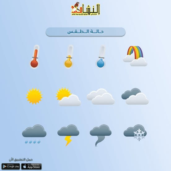 حالة الطقس في عمان 21° ، خبرونا انتو في أي بلد وحالة الطقس عندكم ؟🌦